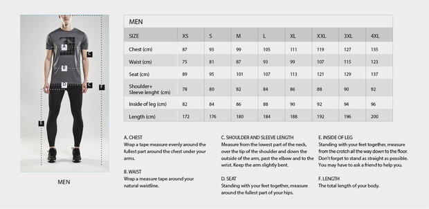 Craft RUSH 2.0 wedstrijd singlet Swift - heren